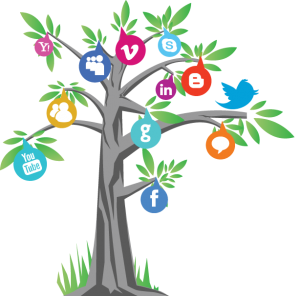 Social Spark Media Social Media Tree
